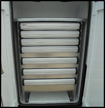 29" Wide DuaLock Drawer Set - Truck Upgrader